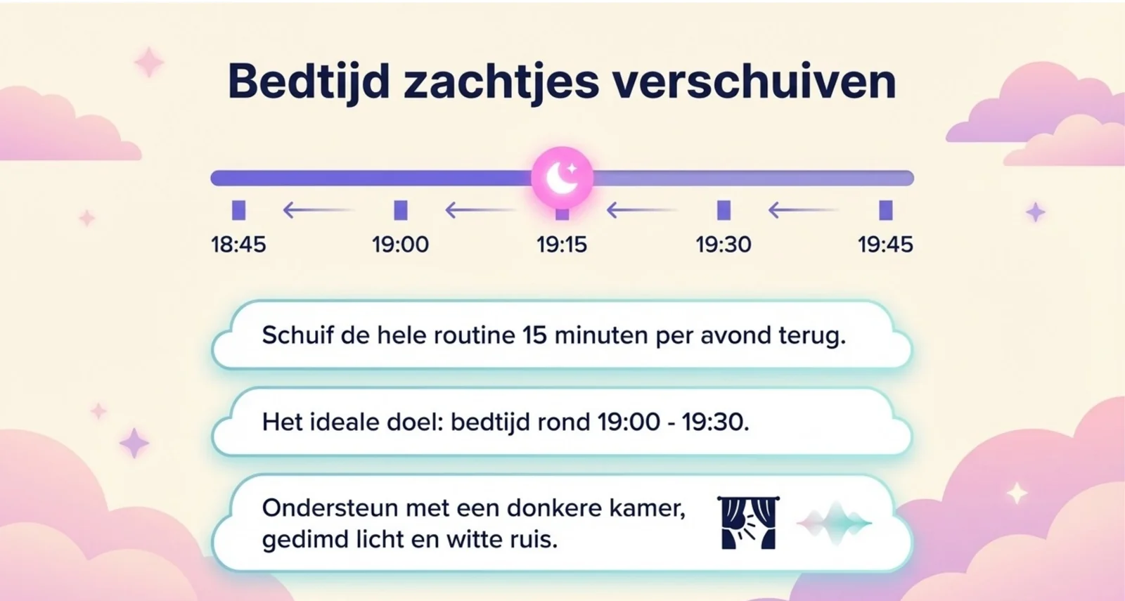 Bedtijd zachtjes verschuiven: je schuift de hele routine met 15 minuten per avond naar voren tot je op de gewenste tijd uitkomt.