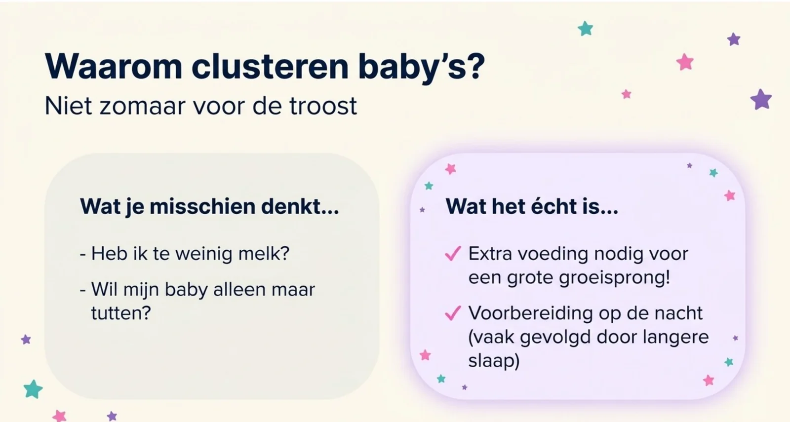 Waarom clusteren baby s? Het is niet zomaar voor de troost: de slide zet naast elkaar wat ouders vaak denken en wat er werkelijk aan de hand is.